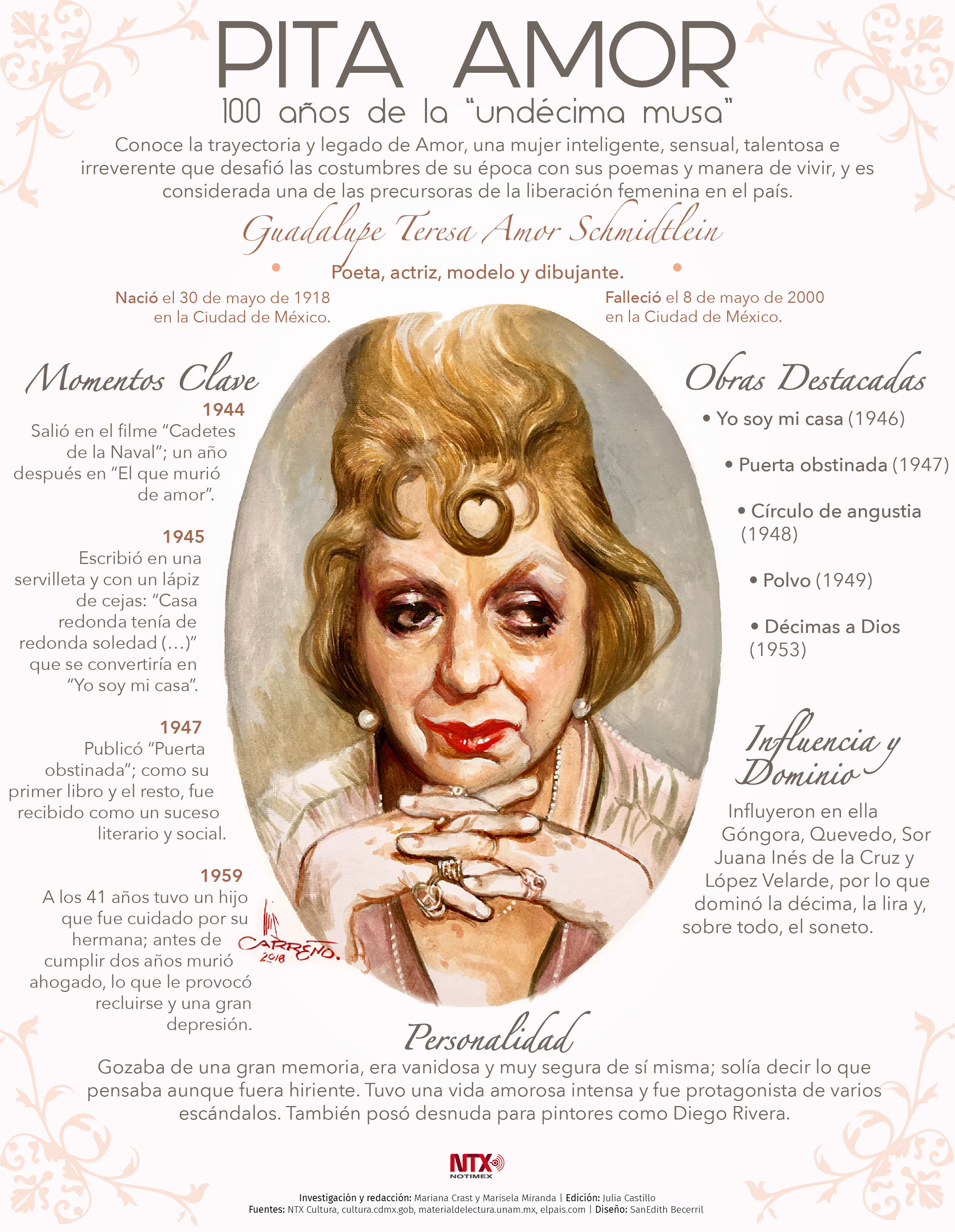 Pita Amor, 100 a�os de la "und�cima musa"