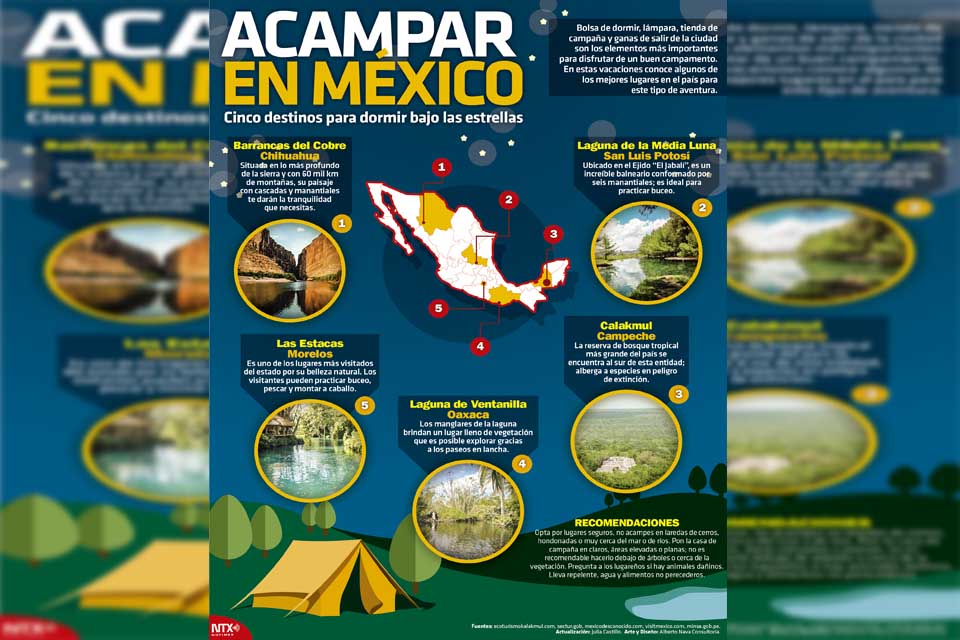 Acampar en m�xico
