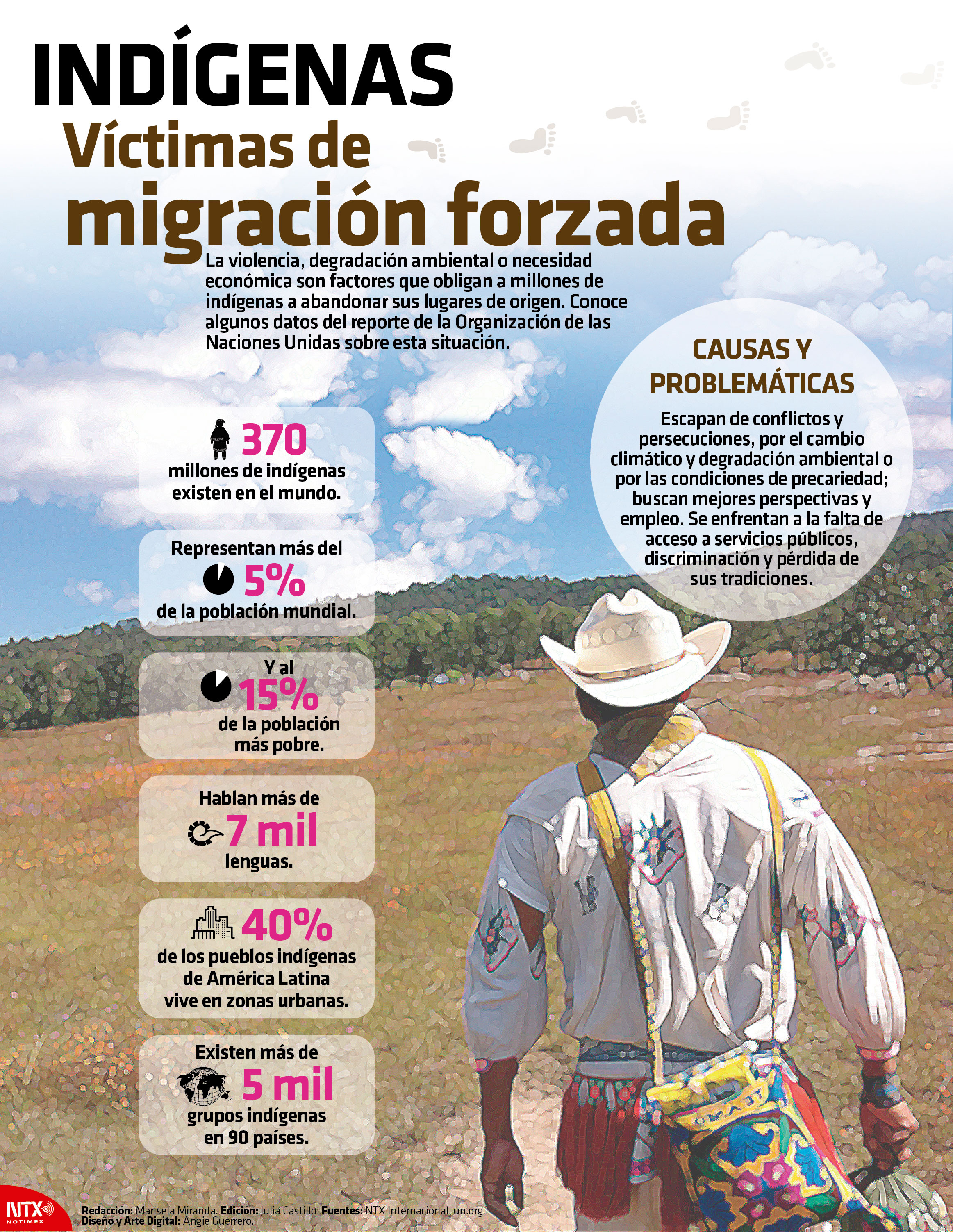 Ind�genas v�ctimas de marginaci�n forzada