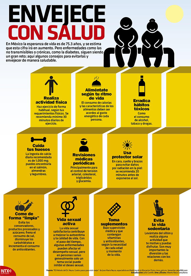 Envejece con salud 