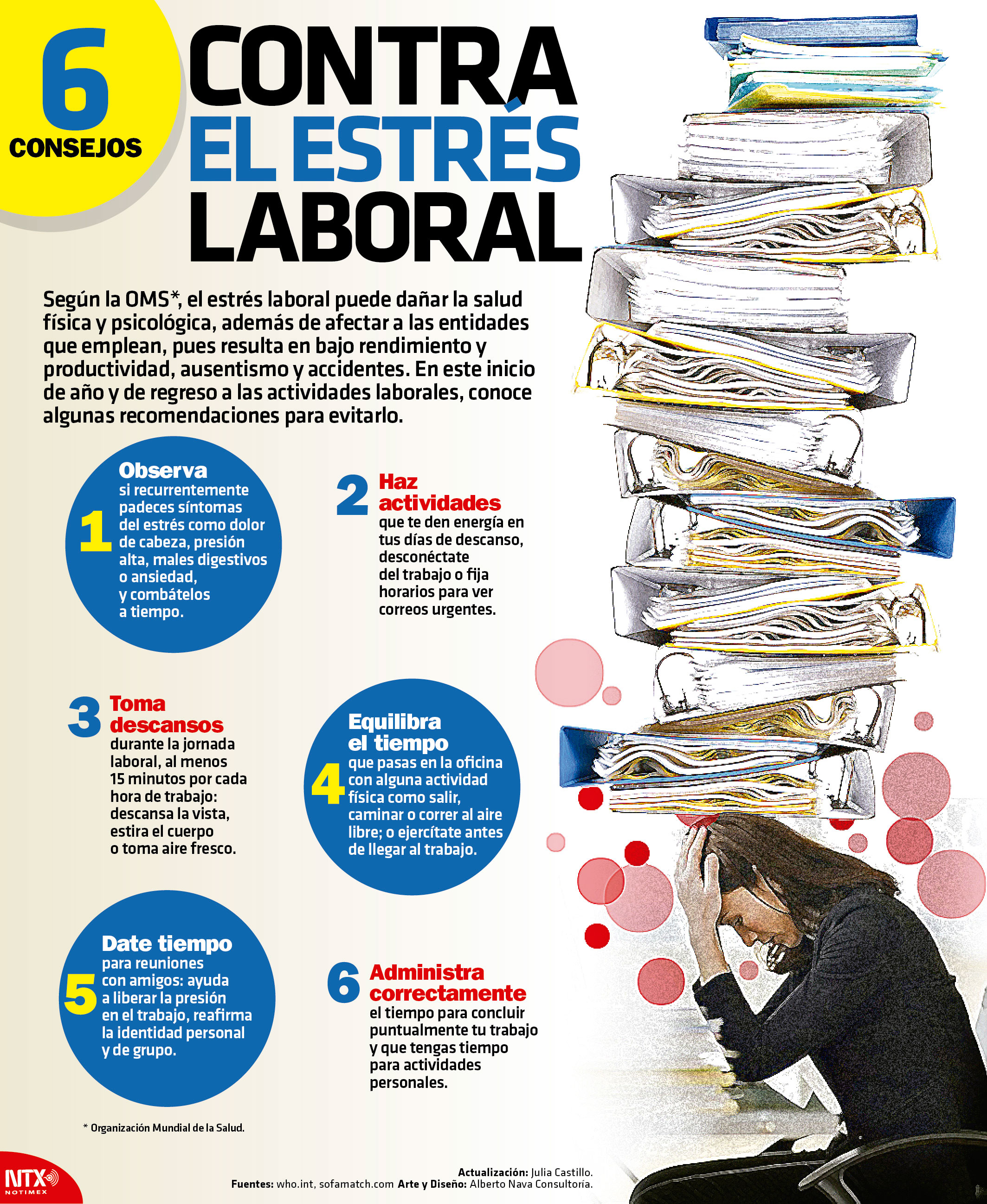 6 consejos contra el estr�s laboral