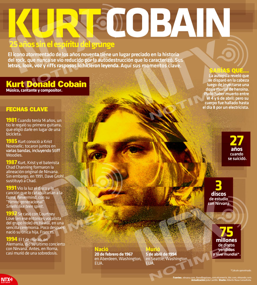 Kurt Cobain, 25 a�os sin el esp�ritu del grunge