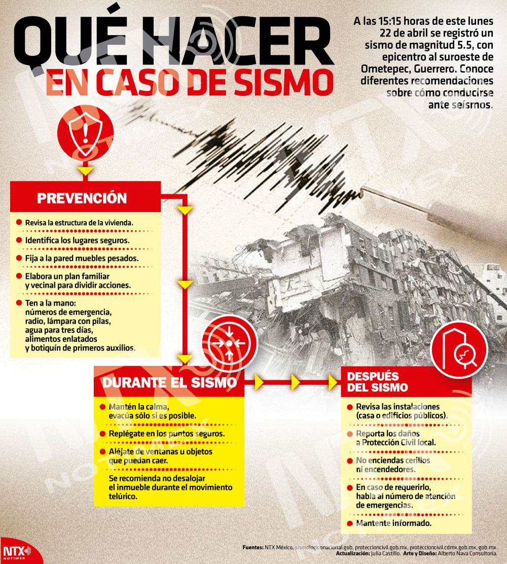 Qu� hacer en caso de sismo