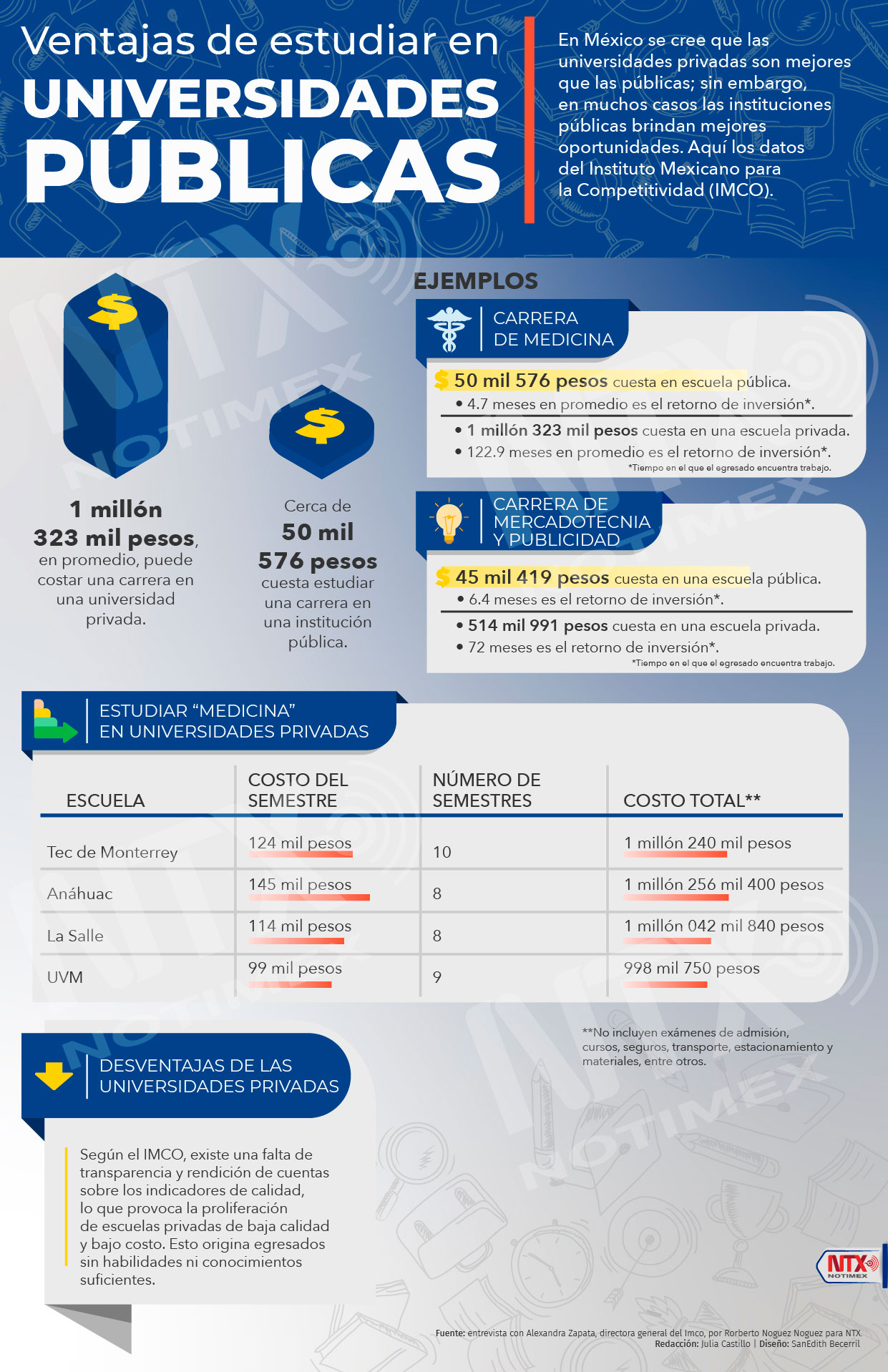 Ventajas de estudiar en Universidades P�blicas