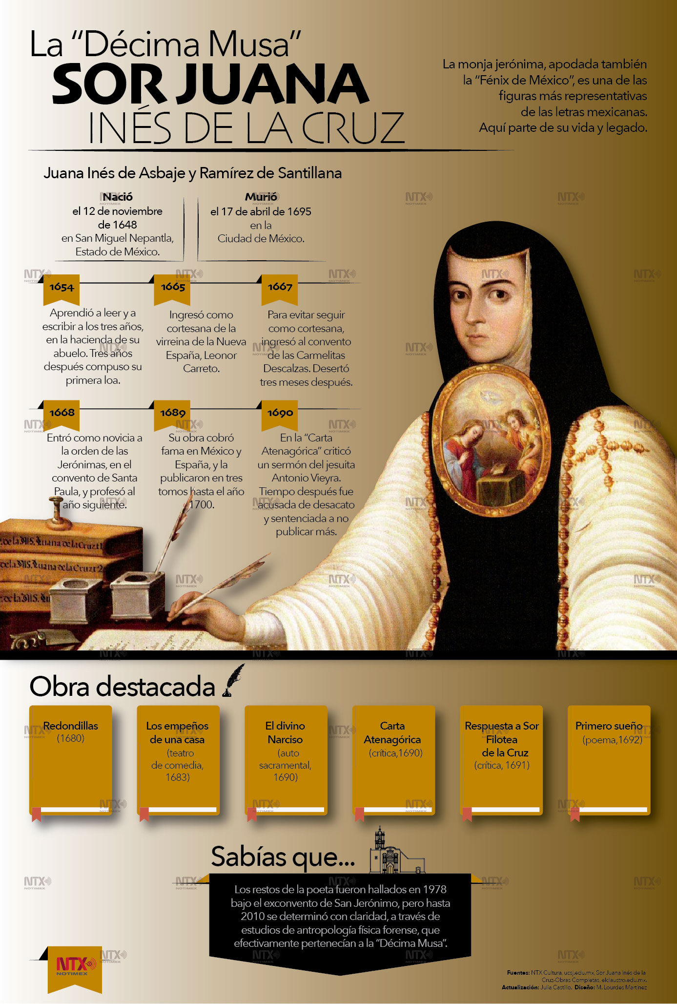 La “Décima Musa” Sor Juana Inés de la Cruz
