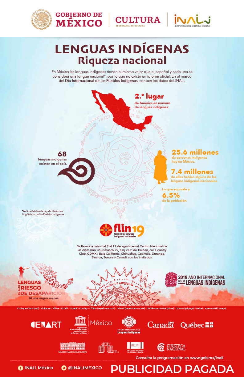 Lenguas Ind�genas riqueza natural 