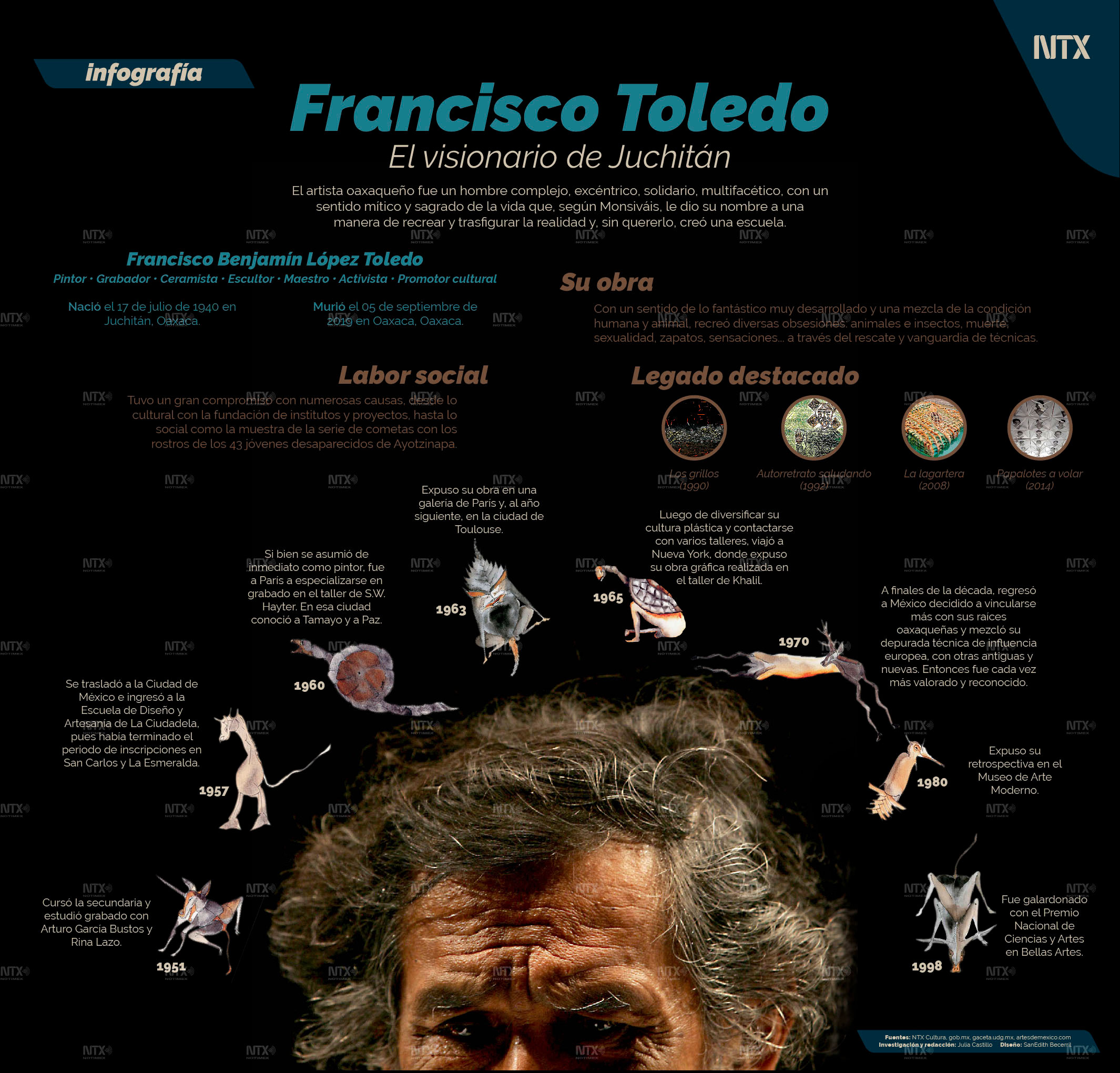 Francisco Toledo, el visionario de Juchitn