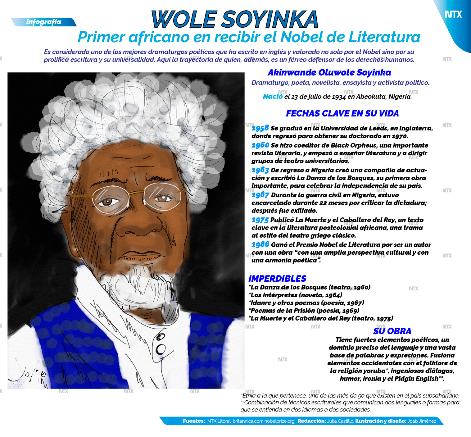 Wole Soyinka, primer africano en recibir el Nobel de Literatura