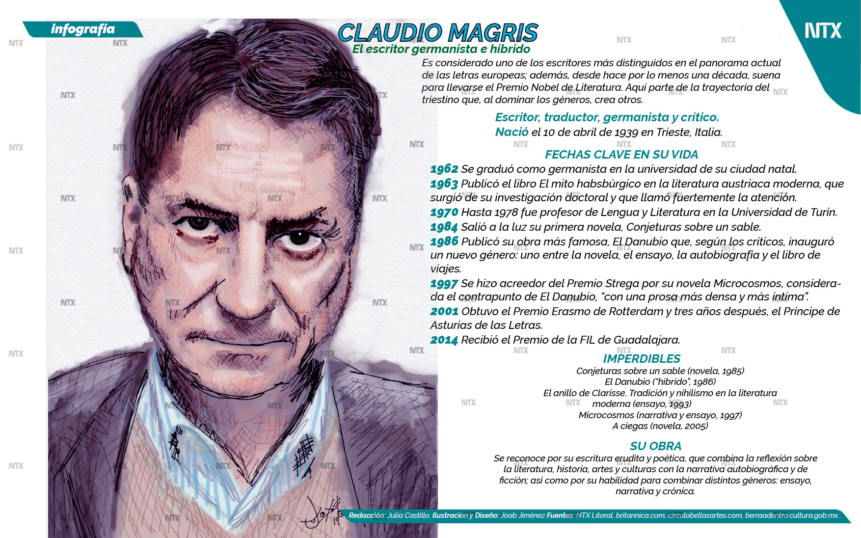 Claudio Magris, el escritor germanista e hbrido