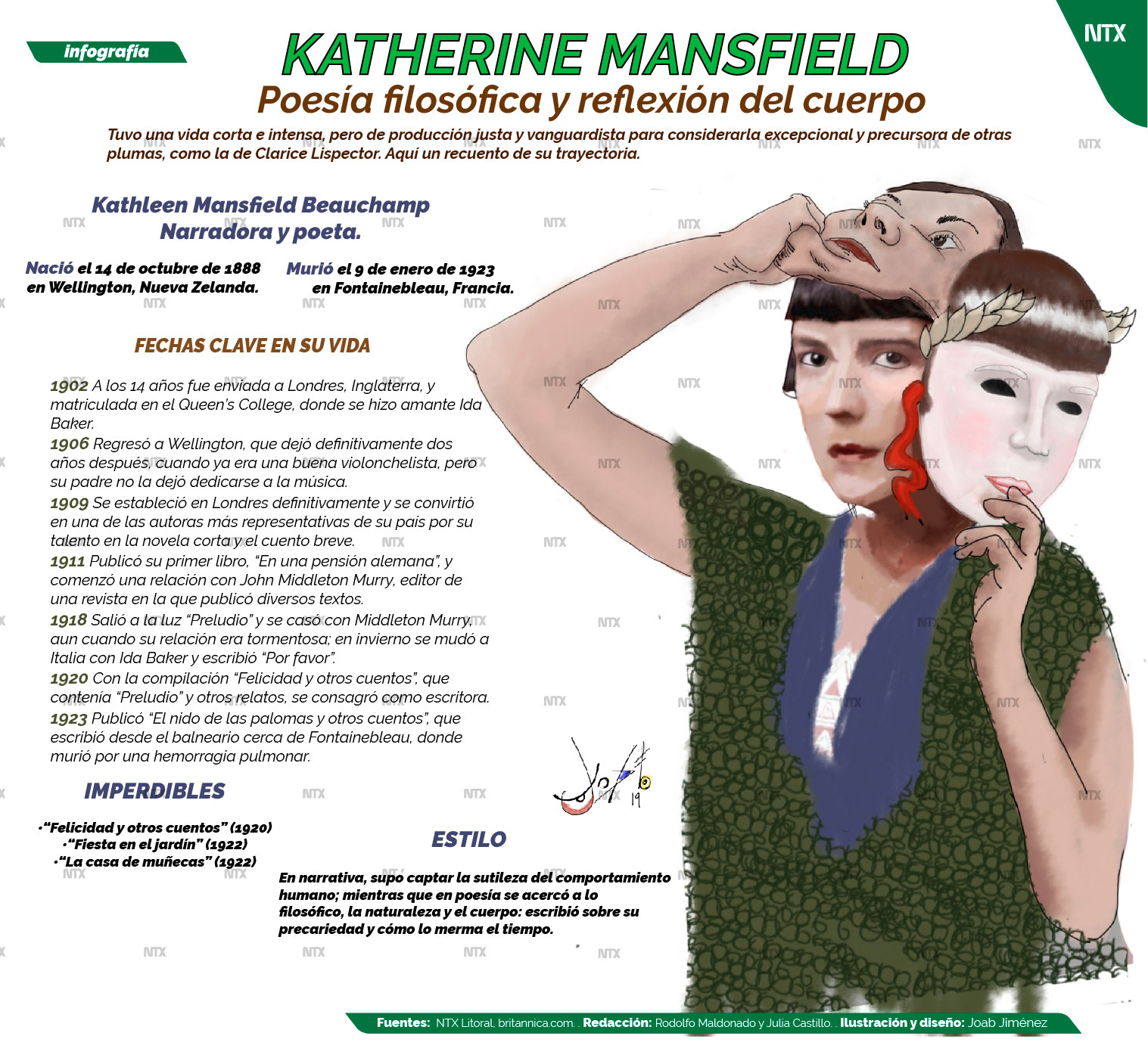 Katherine Mansfield