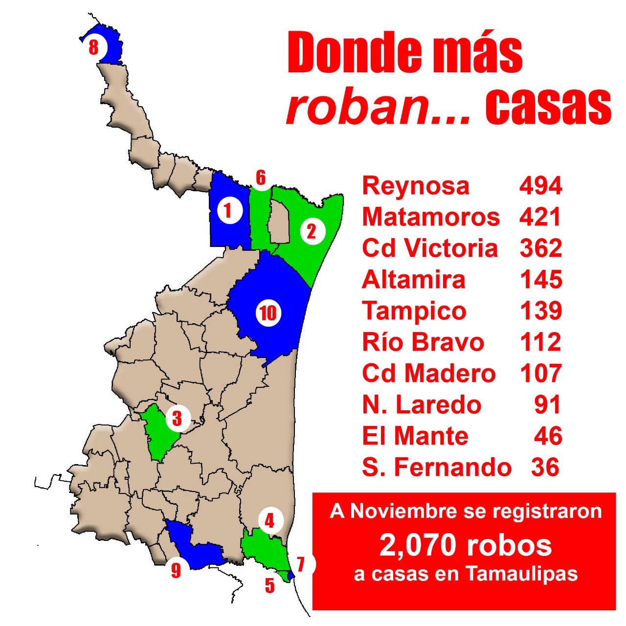 Donde ms roban...casas