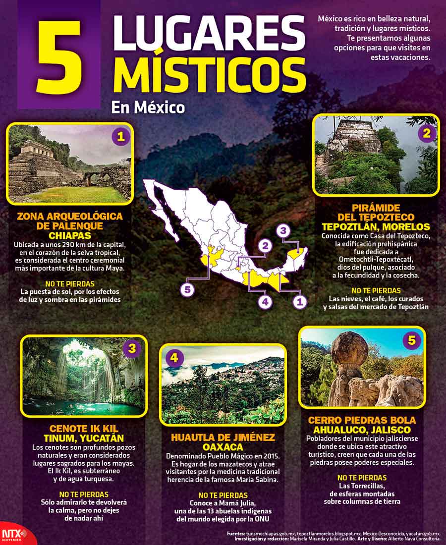 5 lugares m�sticos de M�xico 