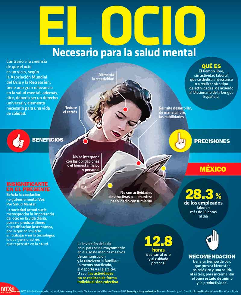 El ocio: necesario para la salud mental