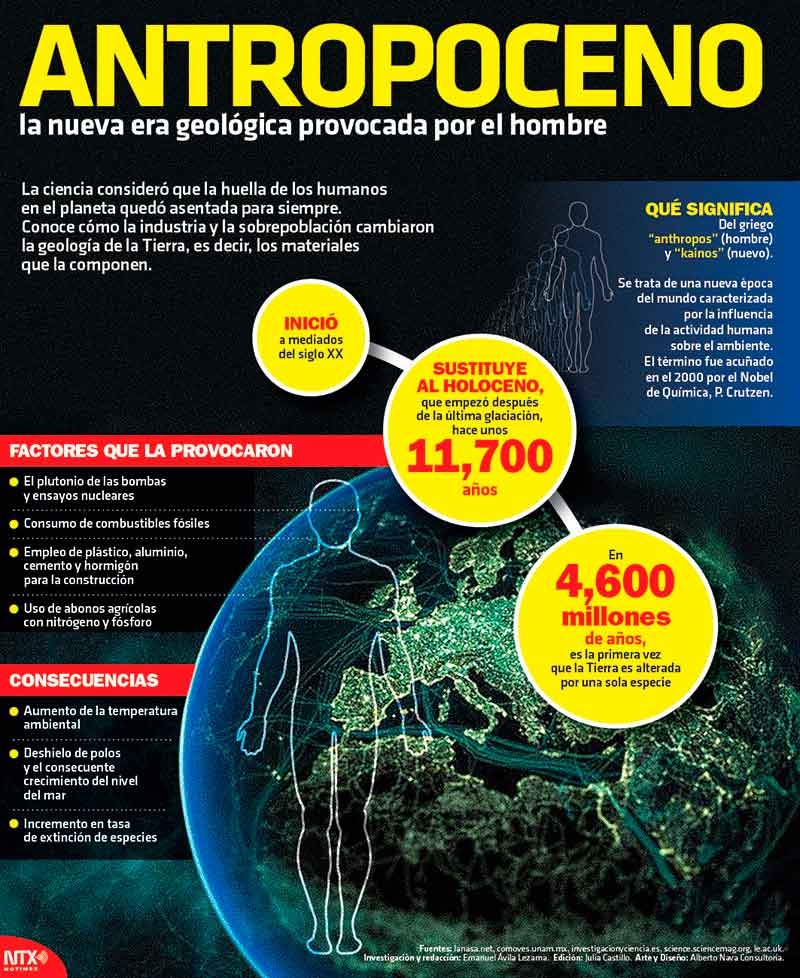 Antropoceno, la nueva era geol�gica