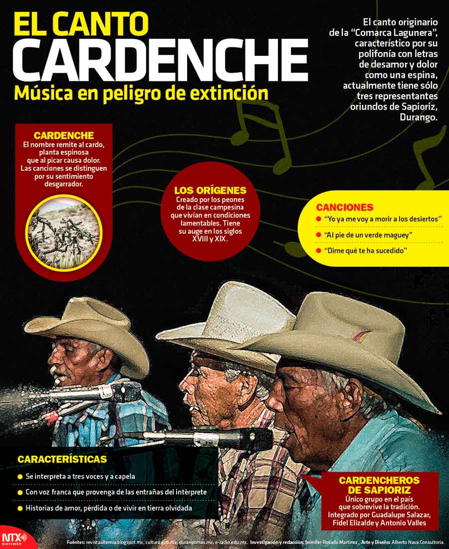 El canto cardenche, m�sica en peligro de extinci�n