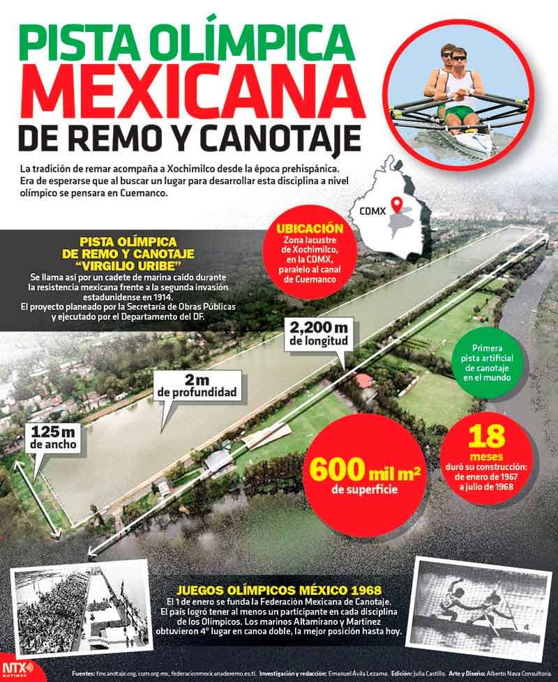 Pista olmpica mexicana de remo y canotaje