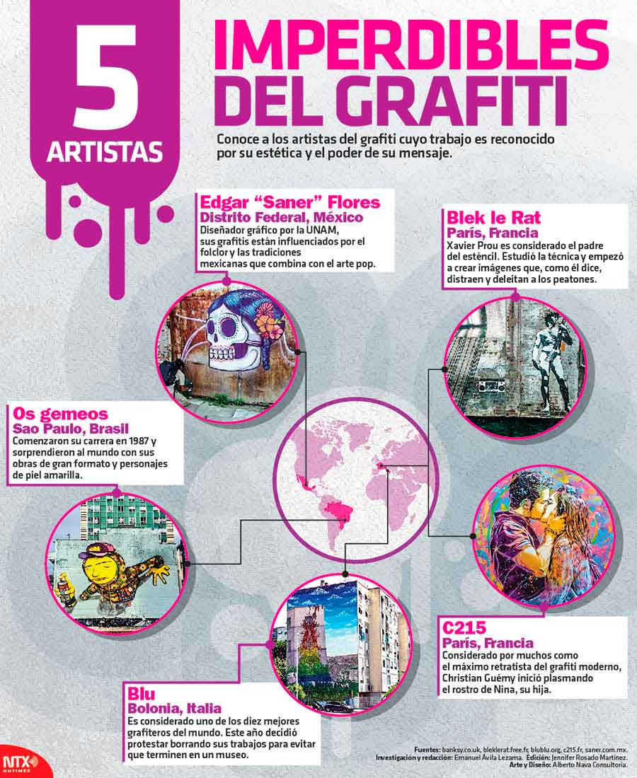 Cinco imperdibles del grafiti
