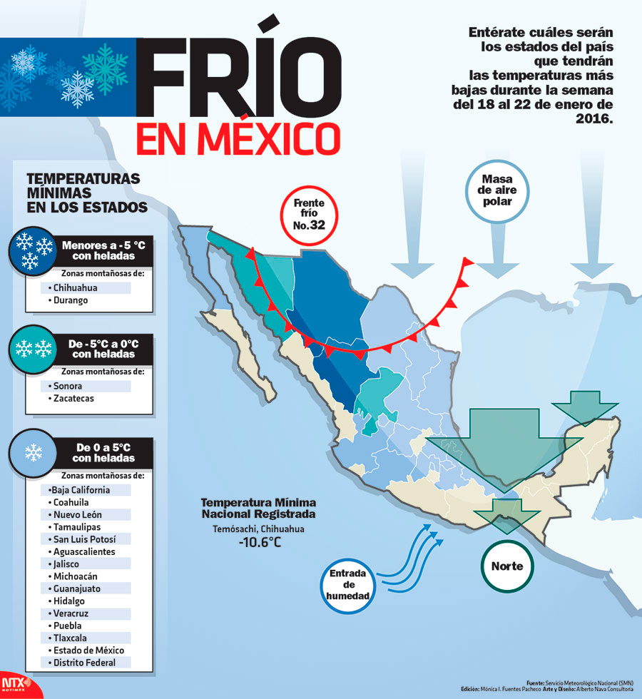 Fr�o en M�xico, 18 al 22 de enero 2016
