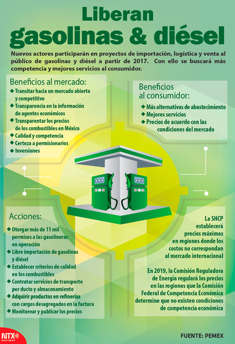 Liberan gasolinas & di�sel 