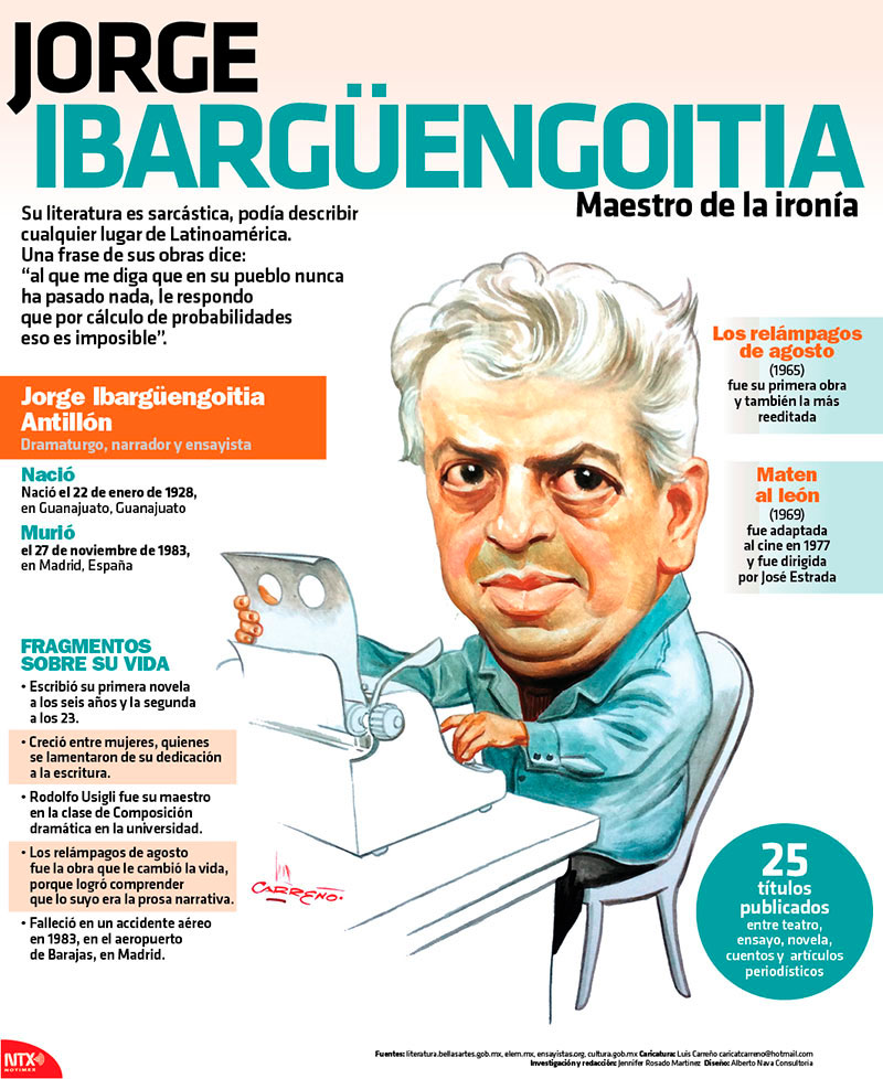 Jorge Ibarg�engoitia: Maestro de la iron�a
