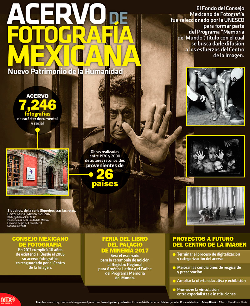 Acervo de fotograf�a mexicana 