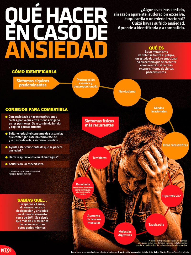 Qu hacer en caso de ansiedad