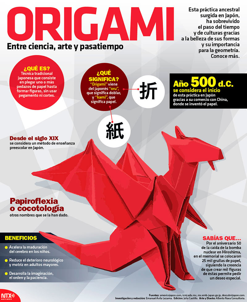 Origami, entre ciencia, arte y pasatiempo