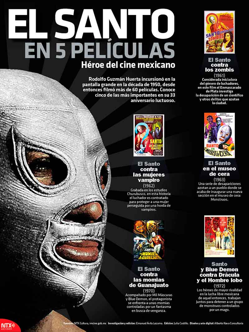 El Santo en 5 películas