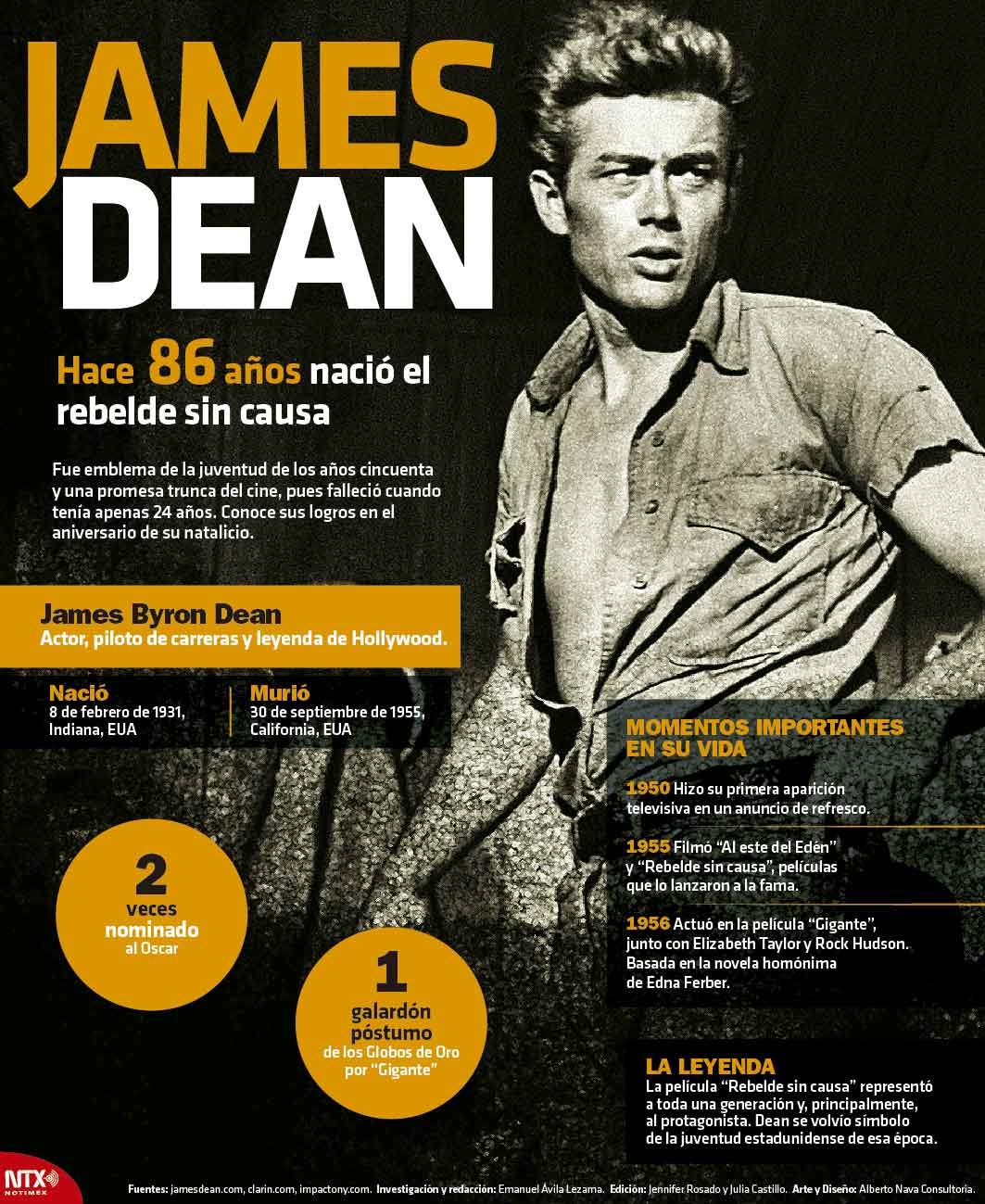 James Dean