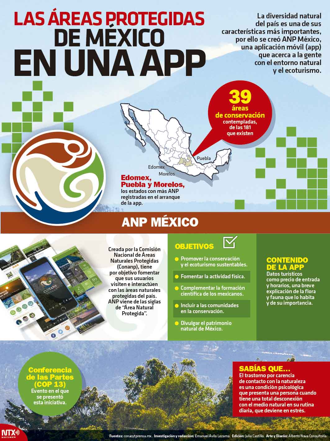 Las �reas protegidas de M�xico en una APP