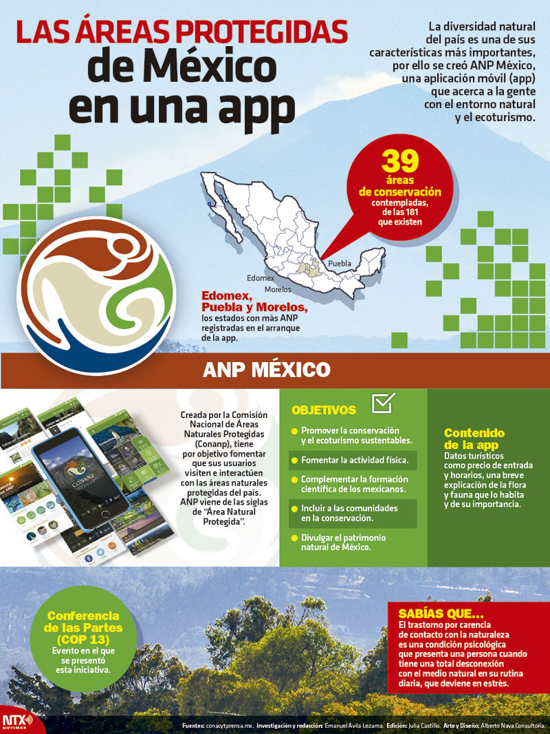 Las �reas protegidas de M�xico en una app