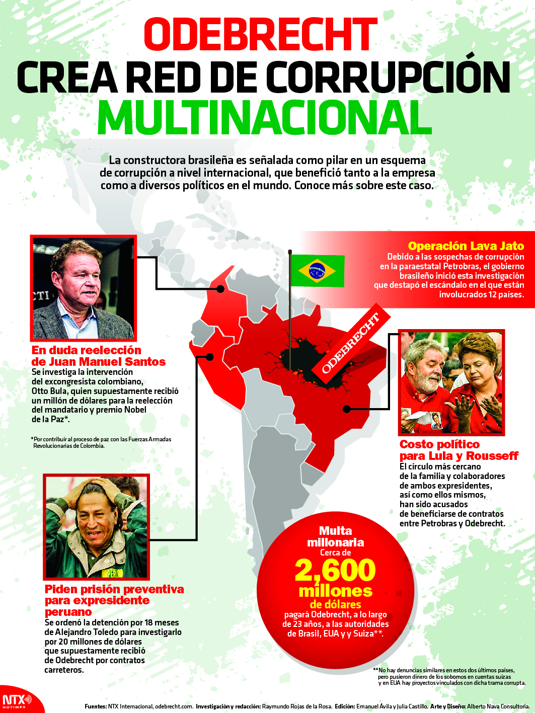 Odebrecht crea red de corrupci�n multinacional 