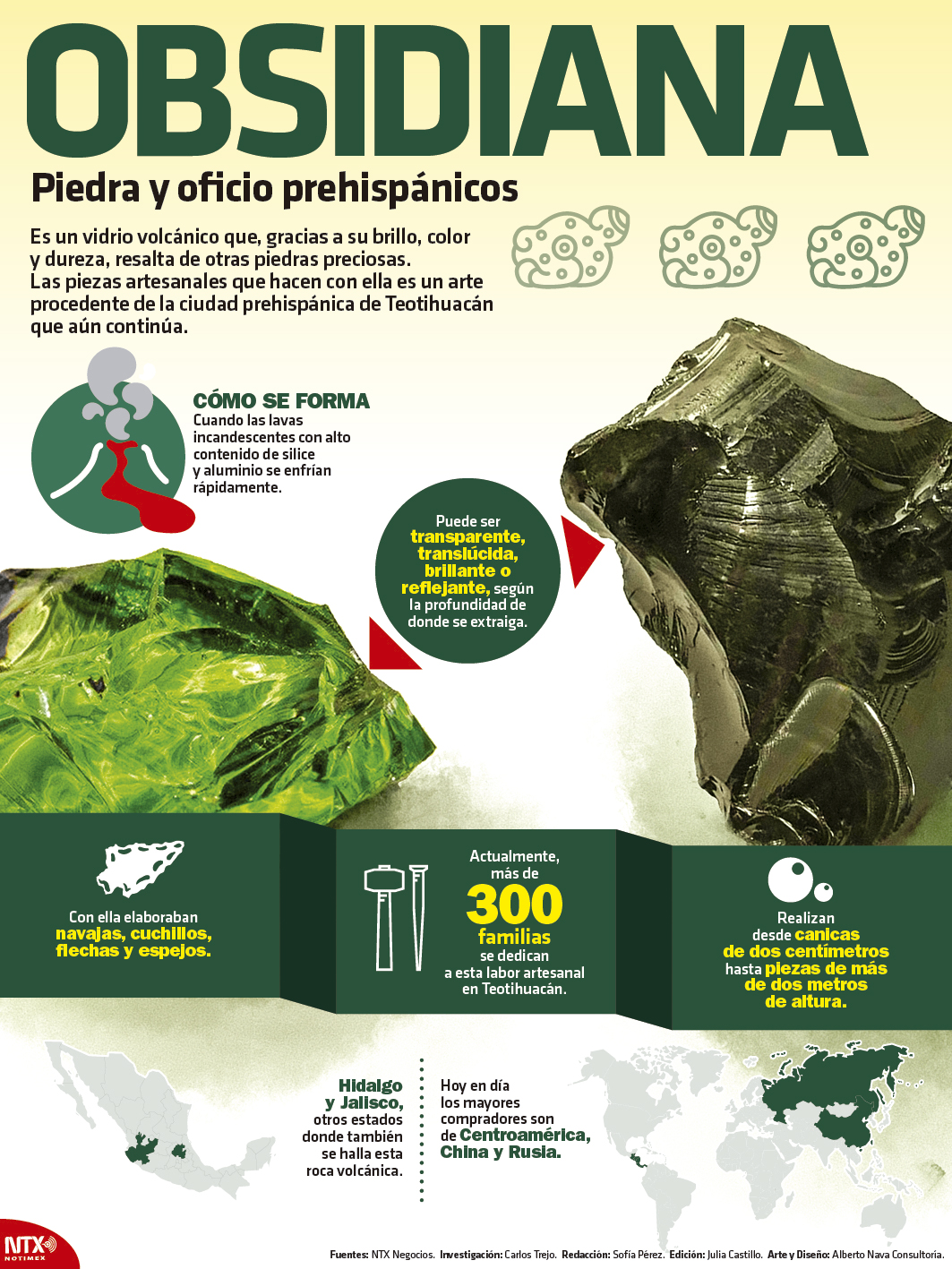Obsidiana, piedra y oficio prehisp�nicos